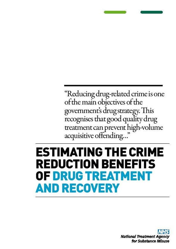Estimating the crime reduction benefits of drug treatment and recovery