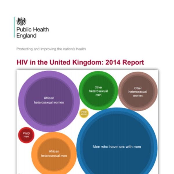 HIV in the United Kingdom: 2014 report