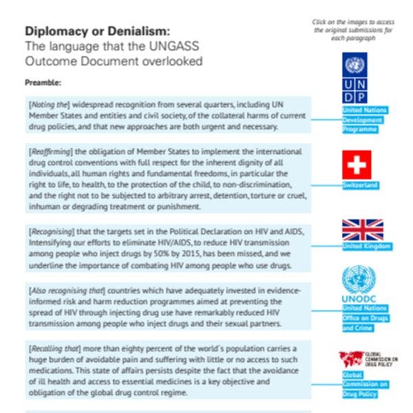 Diplomacy or denialism? The language that the UNGASS Outcome Document overlooked