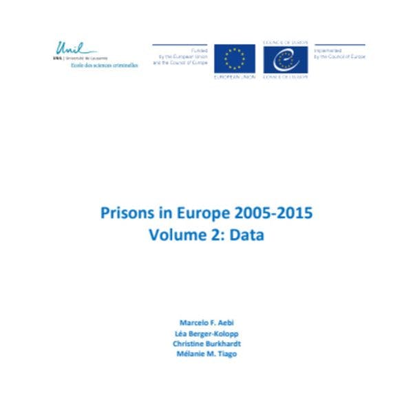 Cárceles en Europa, 2005-2015