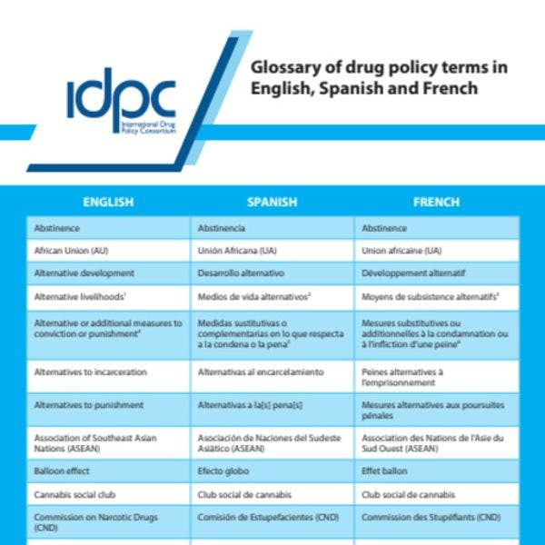 Glossary of drug policy terms in English, Spanish and French