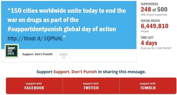 Support Don’t Punish: Join the “Thunderclap” for 26th June