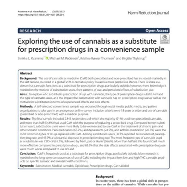 Explorando el uso de cannabis como un sustituto de medicamentos para venta con receta en un muestreo por conveniencia 