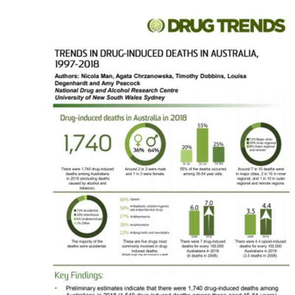 Trends in drug-induced deaths in Australia, 1997-2018